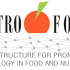 METROFOOD-IT - Strengthening of the Italian RIfor Metrology and Open AccessData in support to the Agrifood